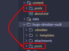 `content/posts` to `(obsidian vault)/posts` symlink